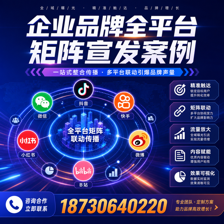 克孜勒苏企业全平台自媒体品牌统一宣发落地案例
